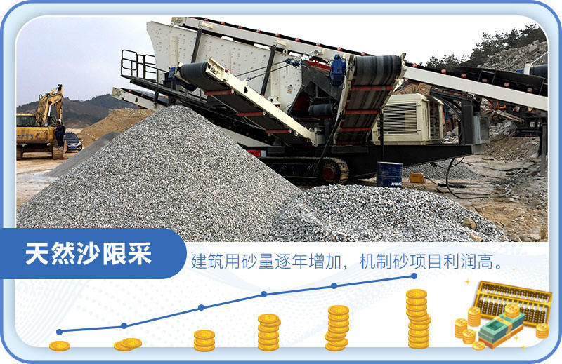 石頭打沙設(shè)備選的好利潤好
