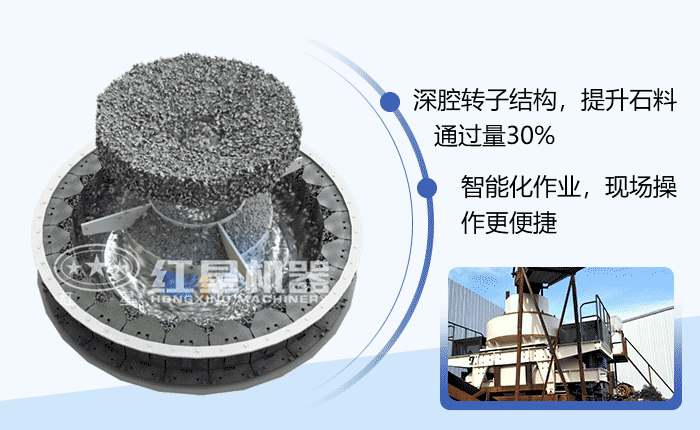 HVI制砂機,石頭制沙示意圖 HVI制砂機,石頭制沙示意圖