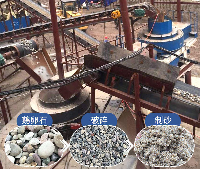 9526型制沙機加工鵝卵石成品展示 9526型制沙機加工鵝卵石成品展示