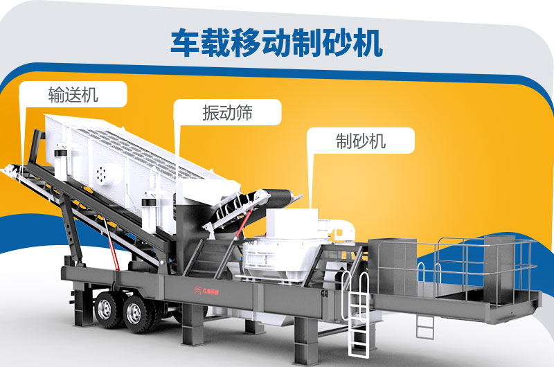 車載移動制砂機組成-集制砂、篩分于一體 車載移動制砂機組成-集制砂、篩分于一體