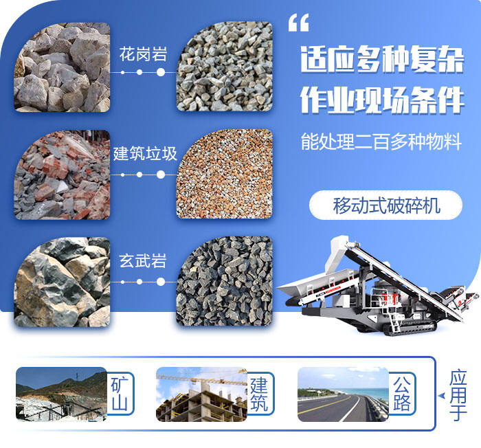 移動破碎機(jī)適用領(lǐng)域 移動破碎機(jī)適用領(lǐng)域