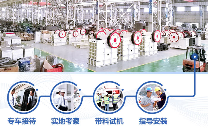 售后流程完善，保障您的生產(chǎn)收益