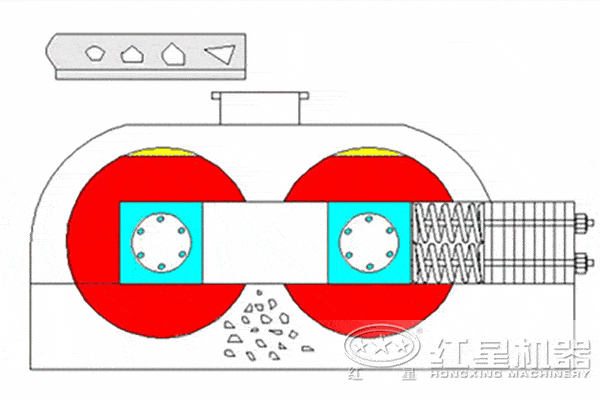 對輥破碎機制砂作業原理