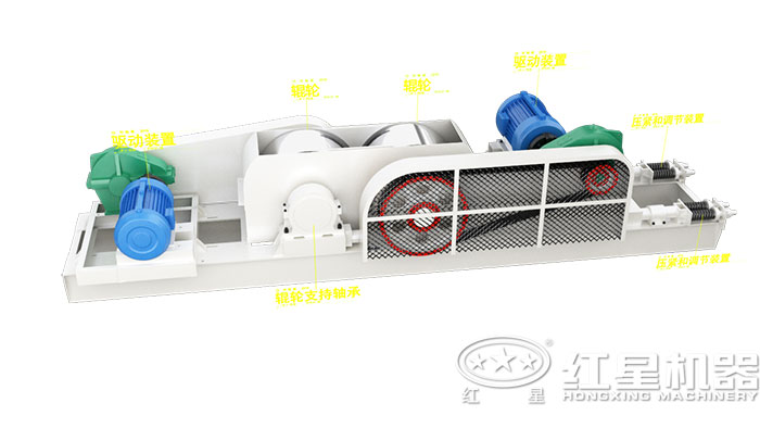 雙輥破碎機內部輥輪細節 雙輥破碎機內部輥輪細節