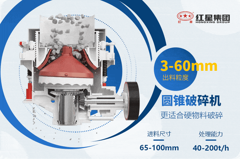 復合型圓錐破碎機工作原理 復合型圓錐破碎機工作原理