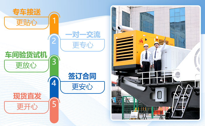 紅星機器服務(wù)流程