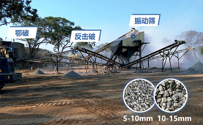 石灰石生產設備固定作業現場 石灰石生產設備固定作業現場