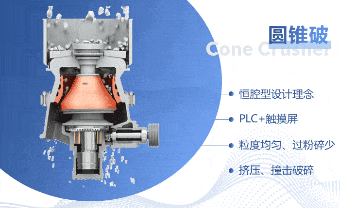 單缸圓錐破碎機結構 單缸圓錐破碎機結構